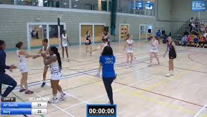 Image result for Ywca Bury Juniors Netball Club