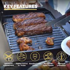 Image result for outlet grills
