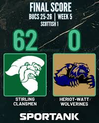 Image result for Stirling Clansmen