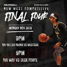 Image result for West Surrey Basketball Club