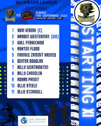 Image result for Orsett Cc