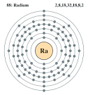 The Radium Girls | Speakeasy Science