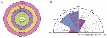 Image result for Withins Tc