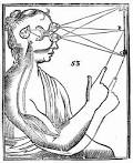 <b>Pineal Gland</b>, the Internal Eye | Beyond Science | Science | Epoch