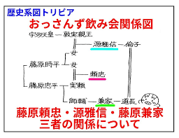「源頼忠」の画像検索結果