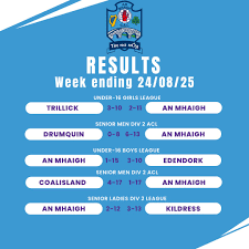 Image result for Tir Na Nog Gac