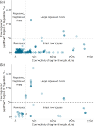 Image result for Cycleptus elongatus
