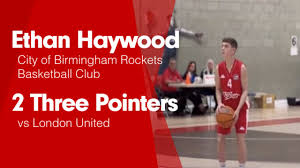 Image result for London United Basketball Club