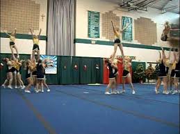 Image result for Cheervision Yorkshire