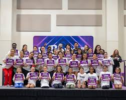 Image result for Riverside Display Team