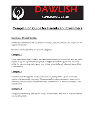 Image result for Dawlish Sc