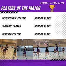 Image result for Meon Netball Club