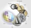 Innovate around a problem. keep it simple