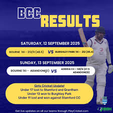Image result for Bourne Cricket Club