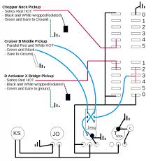Image result for chopper wiring diagram