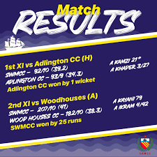 Image result for Adlington Cricket Club