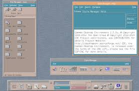 Image result for CDE