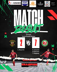 Image result for Caerbryn Association Football Club