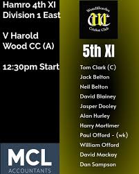 Image result for Belton Cricket Club