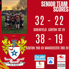 Image result for Ashton under Lyne RUFC