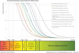 Attēlu rezultāti vaicājumam “Lacanobia contigua imago”