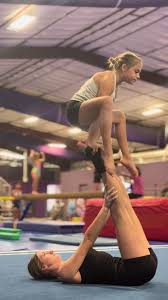 Image result for Monarchs Sports Acrobatics Club