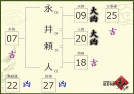 「永井頼人」の画像検索結果