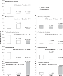 Attēlu rezultāti vaicājumam “Asterodon ferruginosus”