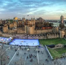Image result for London Skate