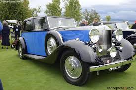 Image result for Rolls- Royce Cc