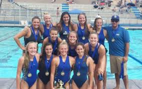 Image result for Reading Swimming Club (Water Polo)