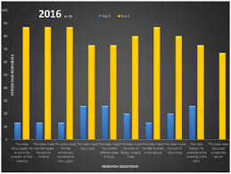 Image result for Makemeactive.co.uk