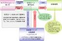 Images?q=tbn:ANd9GcSWBQ_-GgS3MOSLC3eYOLaWd0vqsJH7jIIwMMBgHYmFIPT4y5ckvU