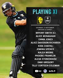 Image result for Chester-Le-Street Cricket Club Ltd