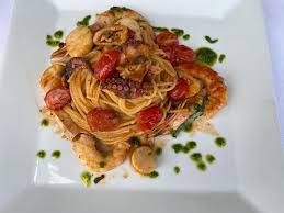 Image result for alnopol