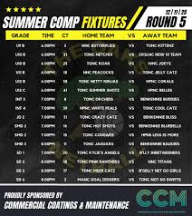 Image result for Epsom Oaks Netball Club