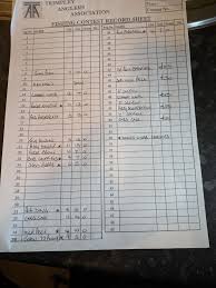 Image result for Trimpley Anglers Association