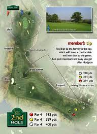 Image result for Colne Valley Golf Club Ltd