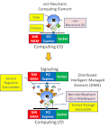 of Information Technology
