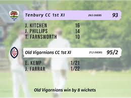 Image result for Old Vigornians Cricket Club