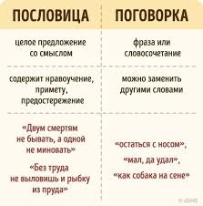 Image result for Пословицы и поговорки