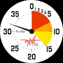 VIPLO, the specialist of skydiving's altimeters 