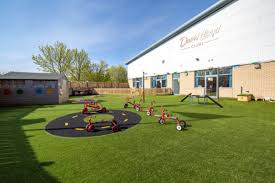 Image result for David Lloyd Hull