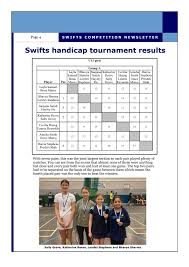 Image result for Swifts Junior (Hatfield) Badminton Club