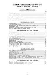 Image result for Westerdale Cricket Club