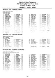 Image result for Stocksbridge Pentaqua Swimming Club