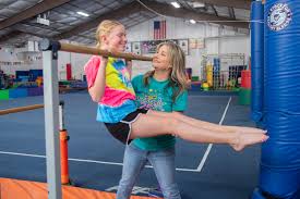 Image result for Gym Stars