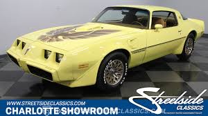 Image result for Berger Yellow 1979 Jaguar