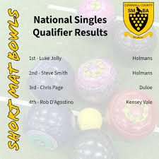 Image result for St Keverne Short Mat Bowling Club