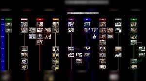 「馬部甚太郎 街〜運命の交差点〜」の画像検索結果